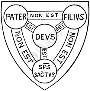 圣三一年文插图的符号背景图片