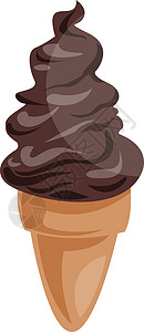 冰淇淋与巧克力冰淇淋矢量说明o图片