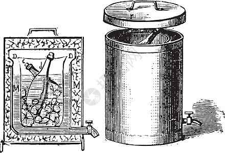 白酒储存用于储存冰块 24 小时的喷泉复古雕刻插画