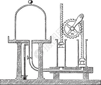 空气泵 古代雕刻图片