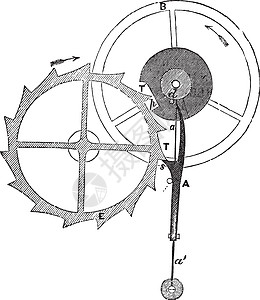 欧肖古年雕刻的时速计脱险手表历史绘画艺术技术科学机械插图计时器艺术品图片