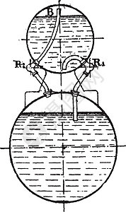 Kouznetzoff装置 古代雕刻图片