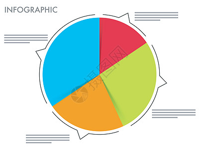 带有业务指针的彩色饼图图表图片
