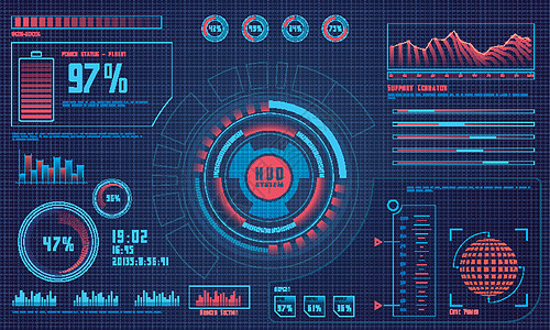 商业应用程序的 HUD UI图表经济学碎石医疗文档展示教育显示器技术雷达图片