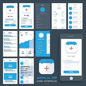 医疗应用 UIUX 和 GUI 工具包预览网站软件报名部件保健体验材料数字设计图片