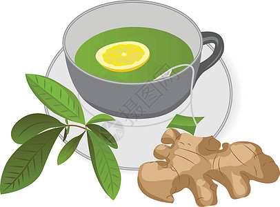 一杯加姜和柠檬的绿茶图片