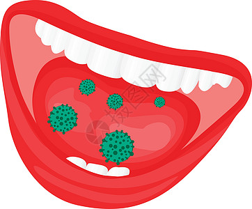 病毒细菌在口腔中过度生长图片