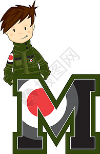 M代表Mod Bo模组意义圆形字母插图联盟文化教育亚文化信念图片