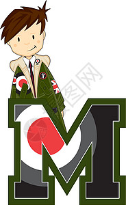 M代表Mod Bo联盟文化模组字母亚文化标志插图信念教育意义图片