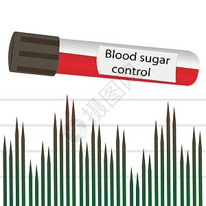 血糖控制葡萄糖测试和实验室矢量图案分析图片
