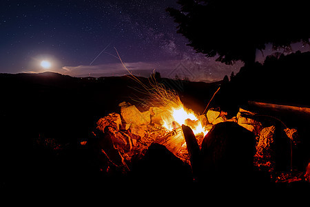 黑森林中的大气之夜夜空衣服月亮宇宙银河系农村星星星系地平线登山背景图片