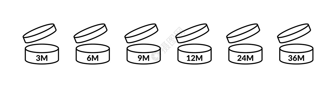 PAO 图标 开业后的时间  3m 6m 9m 12m 24m 36m 标志 矢量打开化妆品标志图片