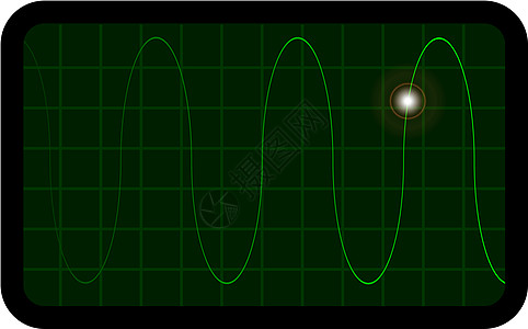 示波器电脑监控信号工具绘画正弦波痕迹监视器乐器实验室图片