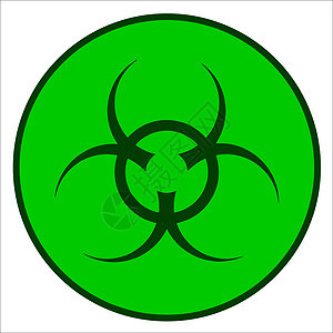 生物危害符号绿色插图灾难警告工业危险绘画白色背景图片