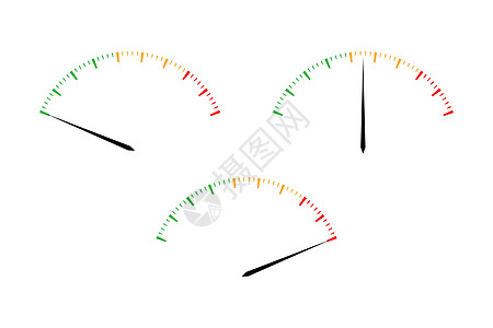 一组简单的矢量转速表 带有在白色背景上隔离的红黄色和绿色部分速度计图标性能测量符号的指示器图片