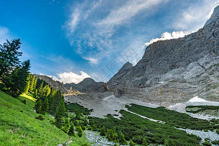 Zugspitze利亚白雪皑皑高清图片