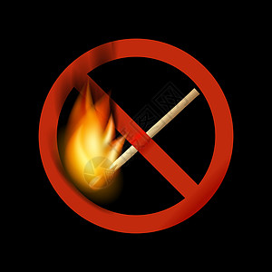 没有火象 禁止明火符号 消防应急IC图片