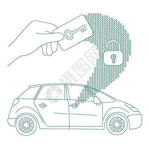 汽车访问无钥匙锁细线概念矢量图 用于网页设计的带有电子钥匙 2D 卡通人物的门解锁卡人  RFID车辆报警系统创意ide图片