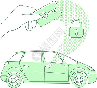 钥匙卡和无钥匙锁车访问细线概念矢量图 持有用于网页设计的电子卡钥匙 2D 卡通人物的人 车载报警系统创意ide图片
