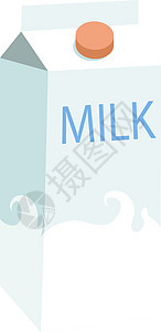 白色背景上的新鲜牛奶图片