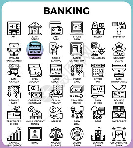 银行概念图标图片