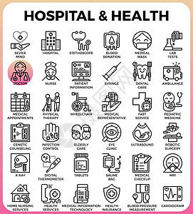 医院和健康概念图标图片