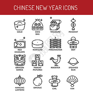 中国新年大纲图标图片