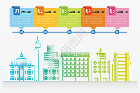 城市景观信息图表模板背景图片