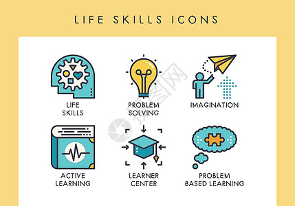 生活技能图标学习者教育头脑中心想像力创新学习技巧图片