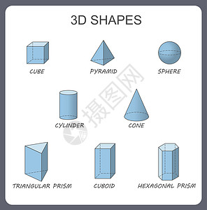 固体 3d 形状圆柱体立方体棱镜球体金字塔六角棱锥体 孤立的矢量固体几何形状 教育几何海报 红色透明基本简单形状图标学校圆柱角落图片