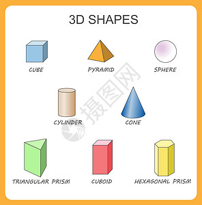 固体 3d 形状圆柱体立方体棱镜球体金字塔六角棱锥体 孤立的矢量固体几何形状 教育几何海报 红色透明基本简单形状图标几何学数字边图片