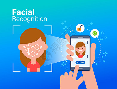 Face ID人脸识别生物特征识别个人验证高清图片