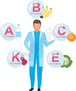 均衡的营养成分平面矢量图 医生在白色背景下解释维生素来源孤立的卡通人物 提供健康水果乳制品的营养师图片