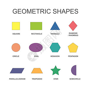 几何形状集 简单的矢量教育海报形状名称 方形矩形圆形椭圆形菱形六角三角形开始梯形 图解图片