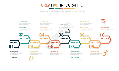 带有数字 10 optio 的信息图表设计模板成功横幅网站报告步骤工作网络商业创造力资料图片