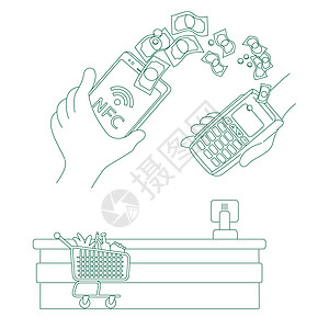 电子支付终端货币交易细线概念矢量图 移动与电子设备 2D 卡通人物的网页设计  NFCe-钱包应用创意ide图片