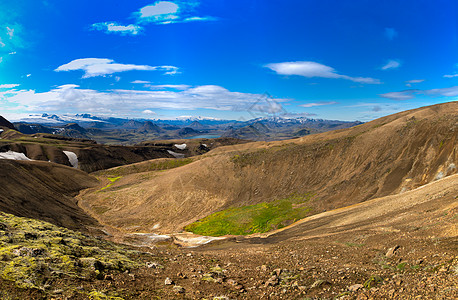 拉乌加韦古尔登山路线和徒步足迹上的冰岛地貌全景火山远足爬坡旅游旅行爬山景观风景图片