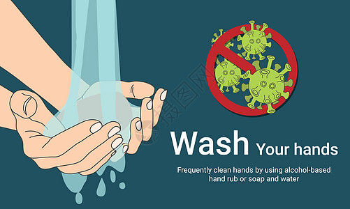 用肥皂和 waterflat 式 COVID19 插图洗手清洁消毒液体洗手间感染龙头卫生手指个人细菌图片
