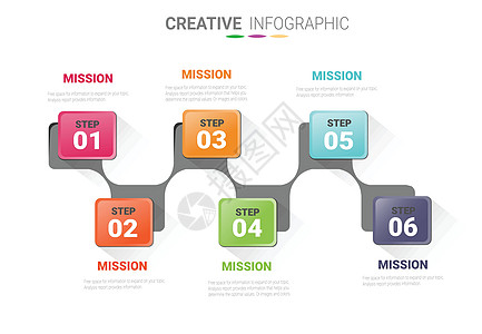 带有数字六个选项的信息图表模板可用于工作流布局圆圈网站插图创造力营销横幅推介会商业报告数据图片