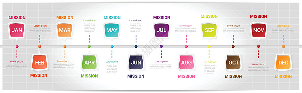 年度规划师12 个月1 年时间线图表设计矢量和演示业务小册子圆圈推介会顺序项目生长报告商业数字网络图片