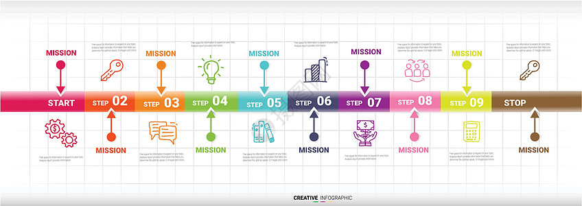 时间线业务 12 months1图表顺序项目生长时间营销年度插图信息日程图片