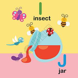 字母表字母 I-昆虫 J-ja图片