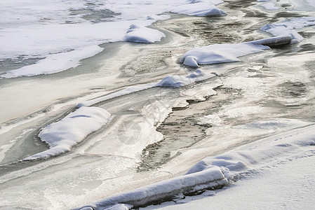 河边的冰质和雪粉色季节裂缝蓝色天气白色阳光池塘浮冰温度图片