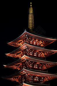深夜在日本东京浅草的森素吉寺图片