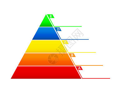 发展战略的潜在客户生成金字塔的信息图表派对行动创造力动力学商业推介会方法顺序营销书签图片