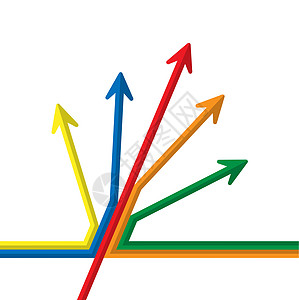 不同长度的颜色箭头随着方向的变化而简单指针配置黄色信息蓝色绿色数字图表橙子动力学图片