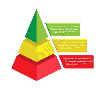 成功金字塔的三个部分 新闻图表书签信息派对商业金融项目行动创造力方法金字塔图片