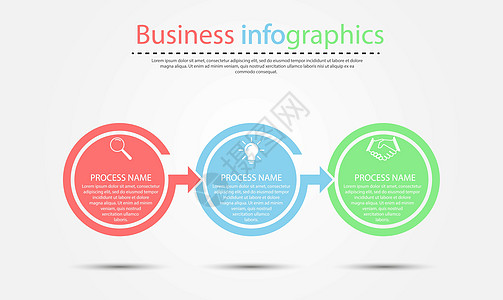 业务项目视觉设计的业务信息图表图片