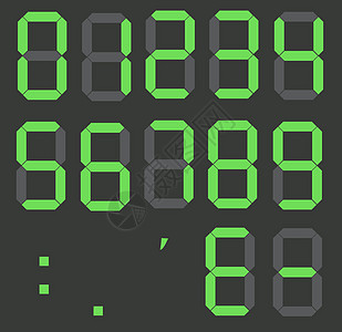 可爱字体一组计算器数字 电子数字 液晶数显字体倒数计算小时监视器字母屏幕展示时间商业背景