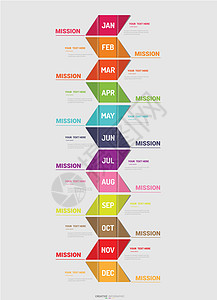 演示图业务信息图表模板 12 个月 1 年全部 mont时间小册子插图项目年度数据数字报告营销顺序图片